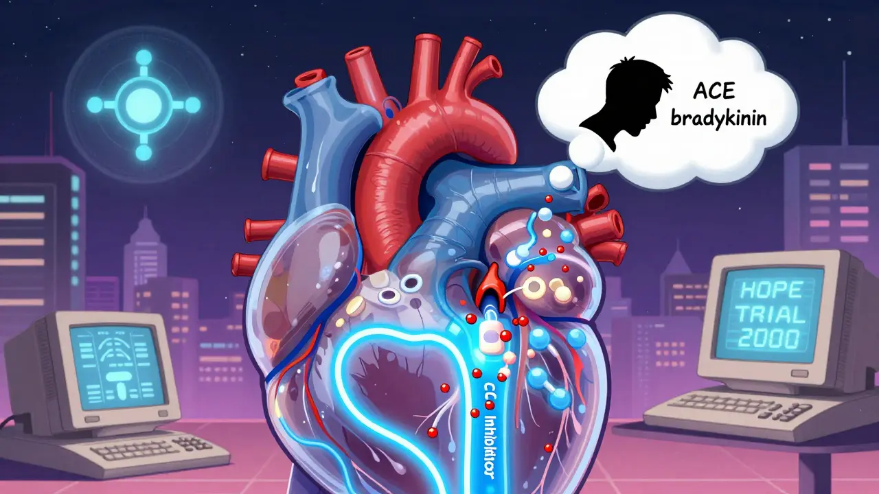 Antihypertensives: Beta-Blockers, ACE Inhibitors, and ARBs - What You Need to Know